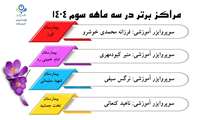 مراکز برتر در سه ماهه سوم 1404